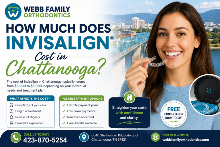 How Much Does Invisalign Cost in Chattanooga?