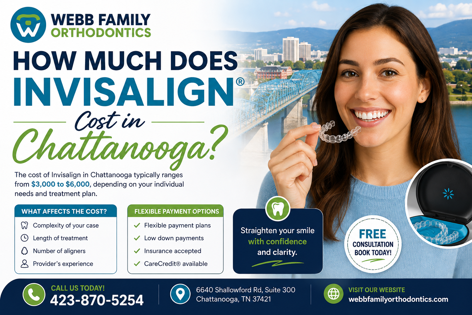 How Much Does Invisalign Cost in Chattanooga?