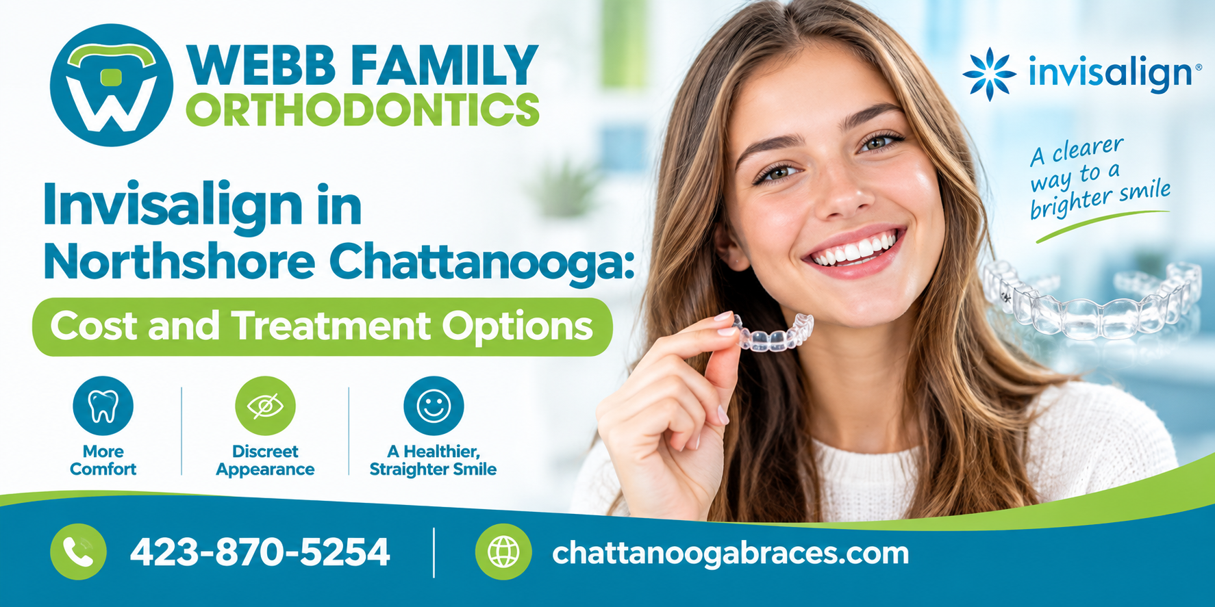 Invisalign in Northshore Chattanooga: Cost and Treatment Options